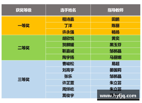 yl6809永利官网西安交通大学：2023年扩招100人，新增两个招生专业，助力未来人才培养